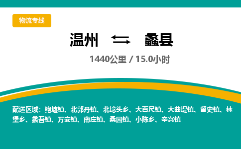 溫州到蠡縣物流專線 溫州到蠡縣物流專線