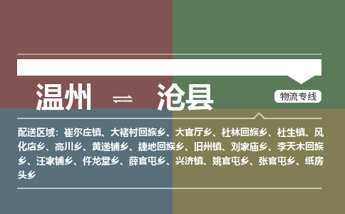 溫州到滄縣物流專線 溫州到滄縣物流專線