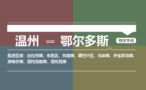 溫州到鄂爾多斯康巴什區(qū)物流專線