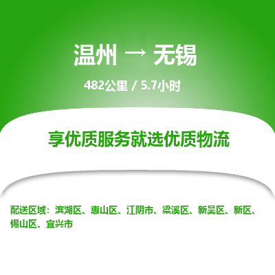 溫州到無錫新吳區物流專線 溫州到無錫新吳區物流專線