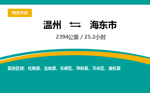 溫州到海東市平安區物流專線 溫州到海東市平安區物流專線