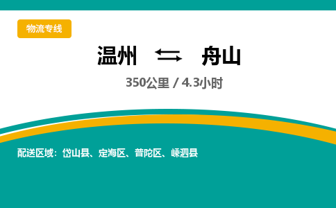 溫州到舟山定海區物流專線 溫州到舟山定海區物流專線